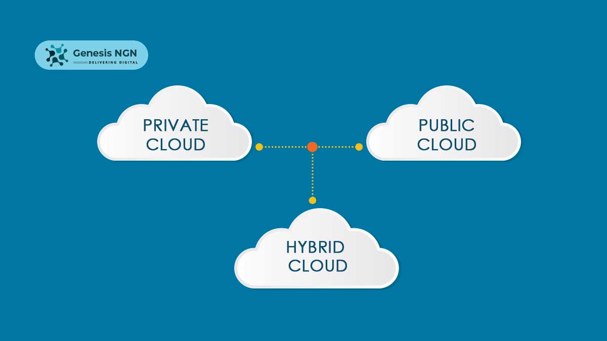 Hybrid-Cloud-Computing